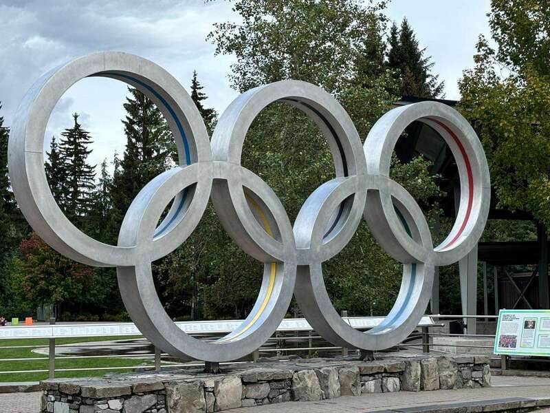 From Vancouver: Full-Day Whistler Tour - Who should book this Whistler day trip?
