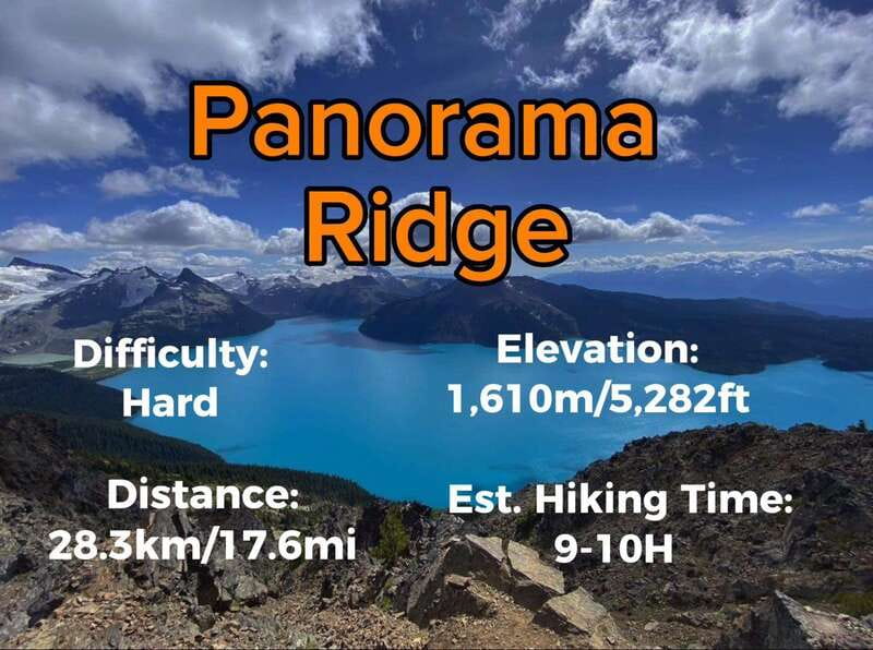 Garibaldi Park/ Panorama Ridge/ Hiking Day Trip - Key points to know before booking