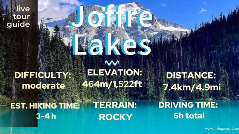 Joffre Lakes/ Hiking Day Trip - The Sea to Sky Highway sets the tone