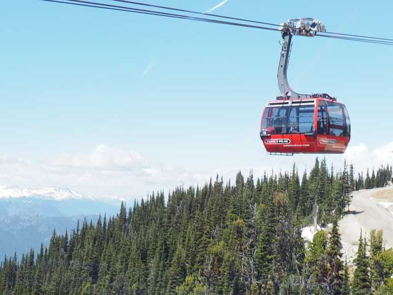 Private Tour to Whistler - Who Will Enjoy This Tour Most?
